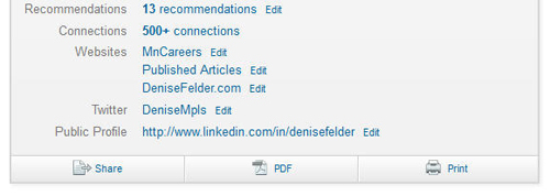 Sample of LinkedIn profile URL