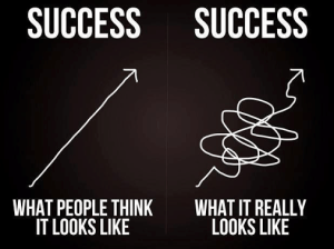 What Success Really Looks Like