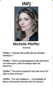 Michelle Pfeiffer (Actress)